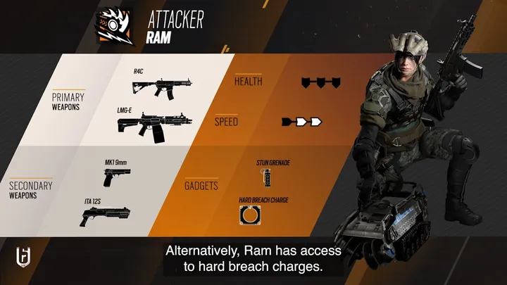 Rainbow Six Mobile: how to play before launch, operators, date of release —  Escorenews